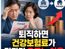퇴직 후 건강보험료 갑자기 오르는 이유｜지역가입자 전환·줄이는 방법 총정리