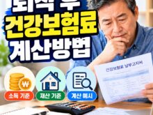 퇴직 후 건강보험료 계산방법