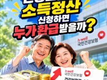 건강보험료 소득정산 신청하면 누가 환급받을까? 2026년 환급 대상·신청 방법 총정리
