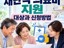 재난적 의료비 지원, 재난적 의료비 지원 대상, 재난적 의료비 신청방법, 재난적 의료비 지원금액, 재난적 의료비 소득기준, 재난적 의료비 신청서류, 의료비 지원금, 병원비 지원제도, 건강보험공단 의료비 지원, 2026년 의료비 지원